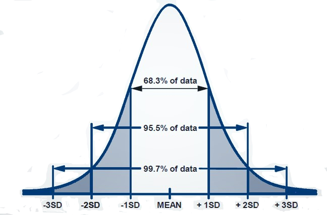 the-truth-about-probabilitybased-trading